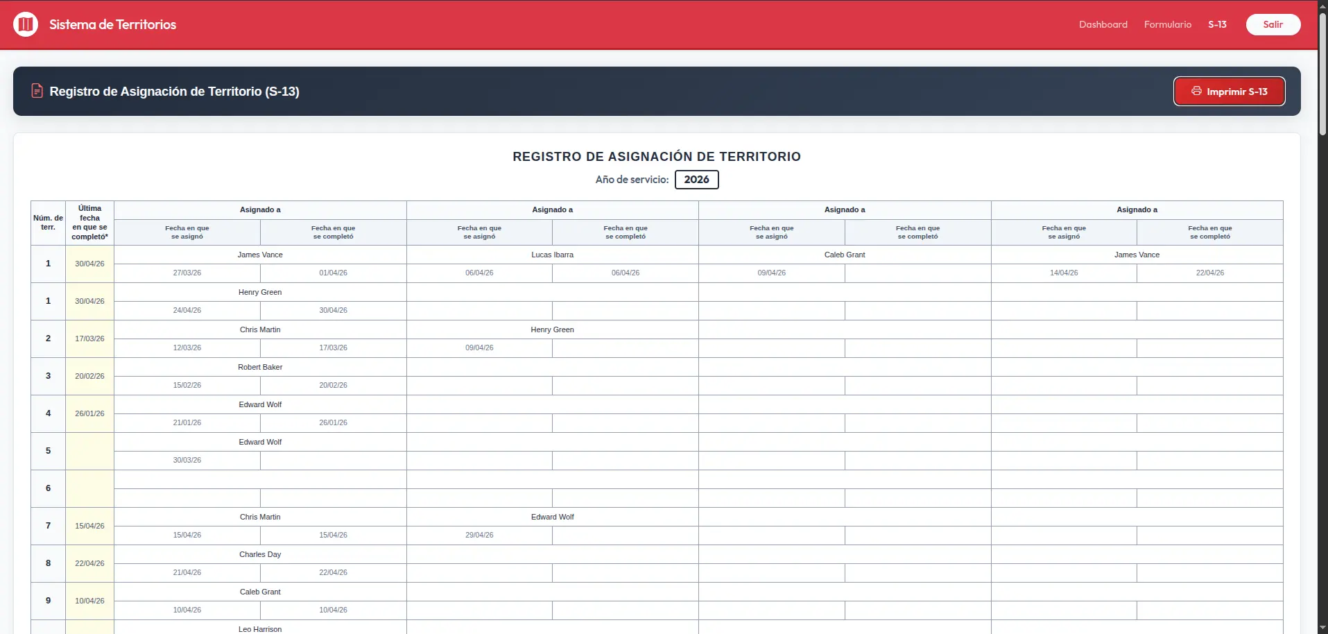 Miniatura del proyecto ERP de Gestión Territorial - Imagen 3